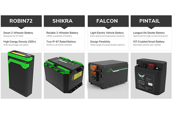 IIT-Madras incubated Grinntech unveils high-tech lithium-ion batteries for EVs