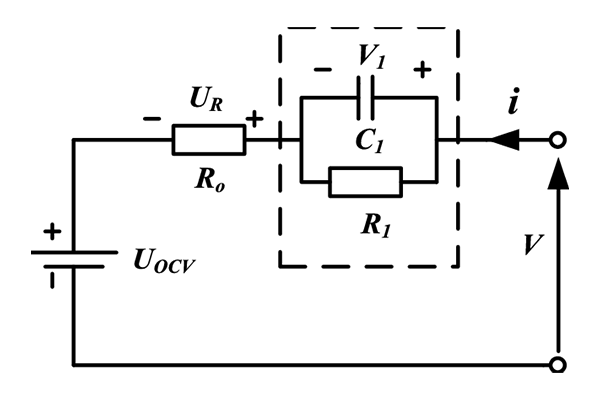 General Techniques for Battery Parameter Identification